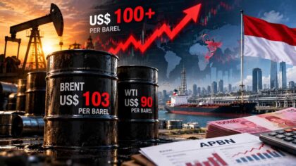 Ilustrasi kenaikan harga minyak dunia di atas US$100 per barel dengan latar fasilitas pengeboran minyak, grafik harga energi, bendera Indonesia, dan dokumen APBN yang menggambarkan tekanan terhadap ekonomi nasional.
